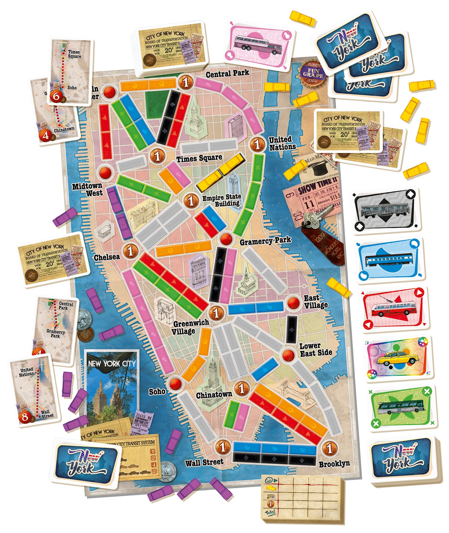 Ticket to Ride - New York